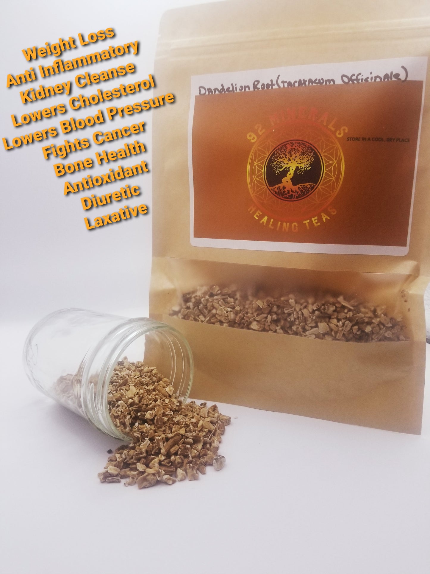 92mnrls.com dandelion root